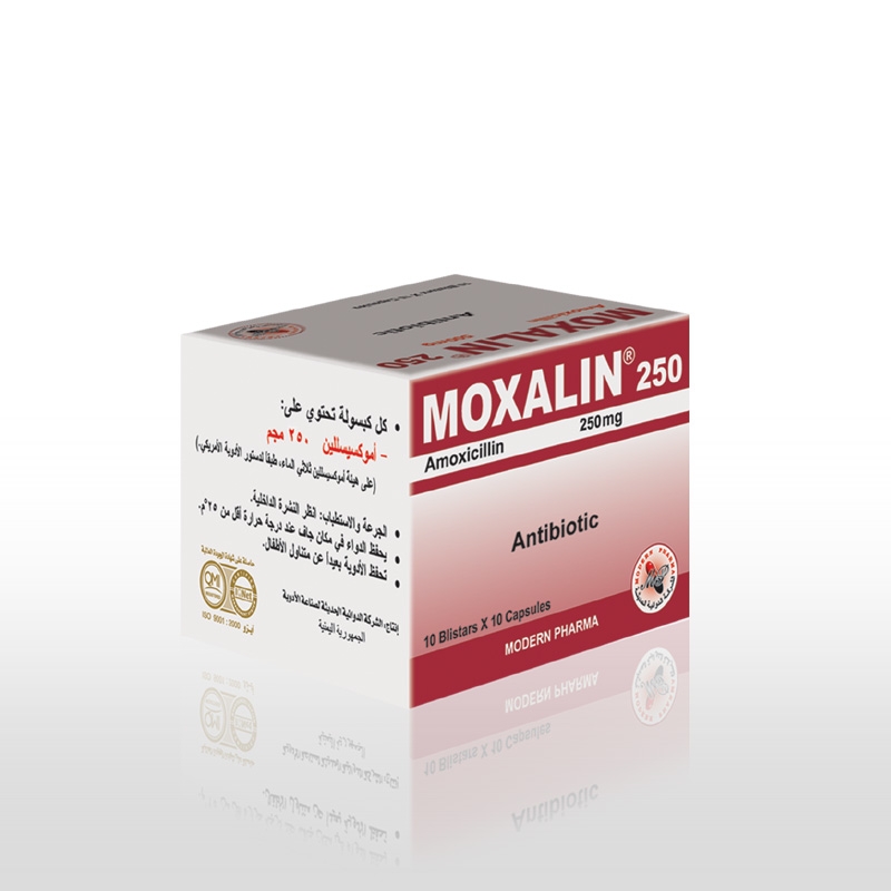 Moxalin 250 Capsule