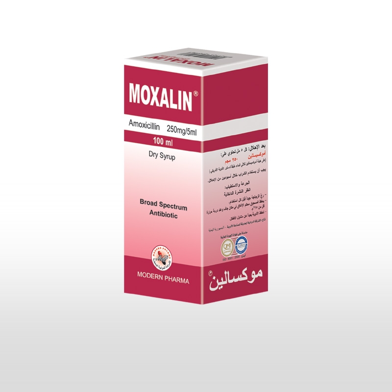 Moxalin 250